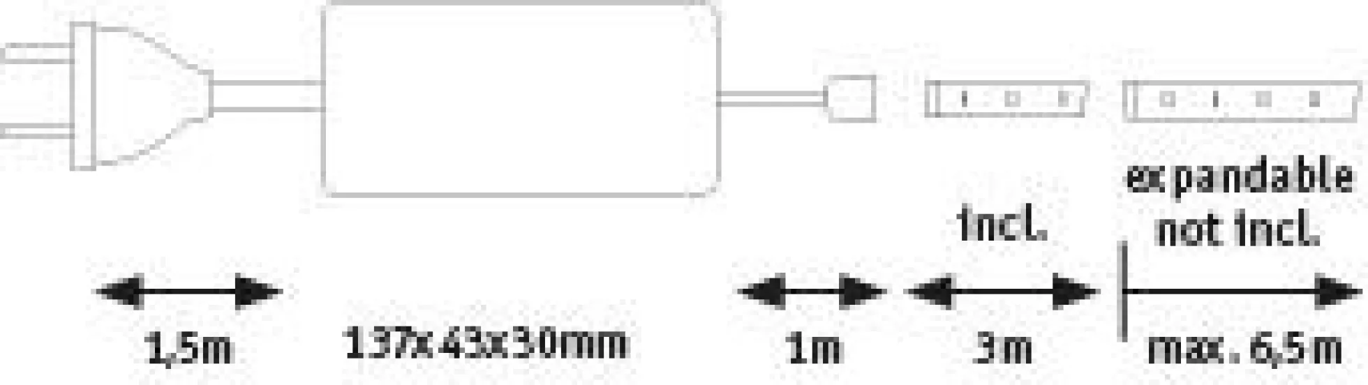 MaxLED 500 LED Strip - Basisset 3m Tageslichtweiß