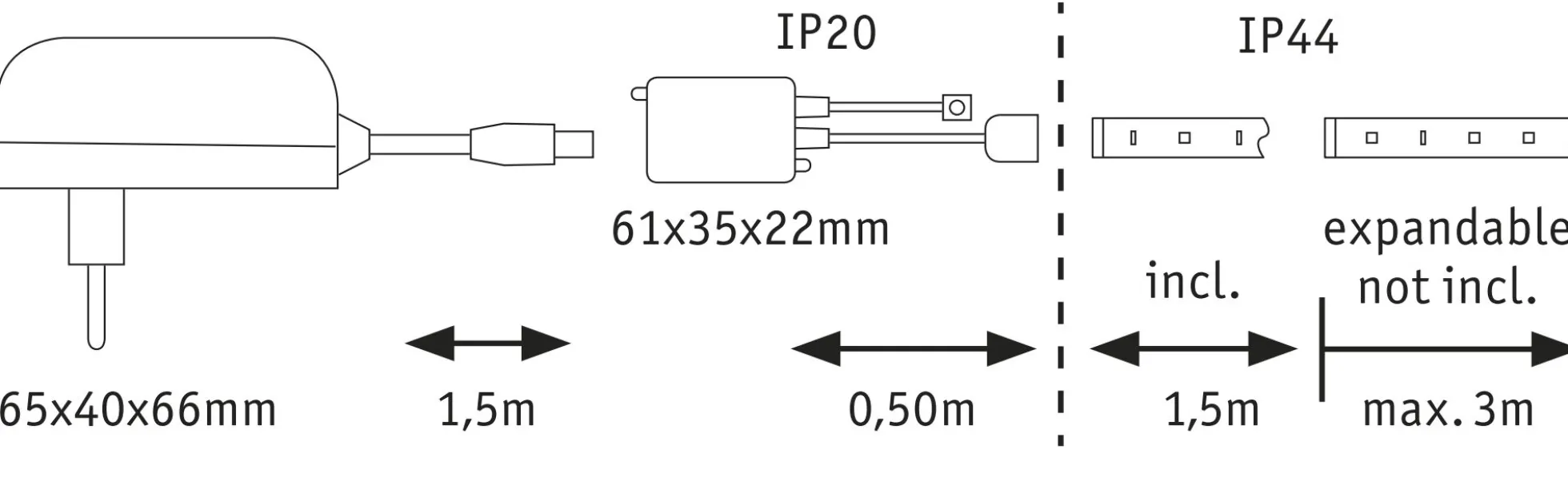 MaxLED 250 LED Strip - Basisset 1,5m RGBW+