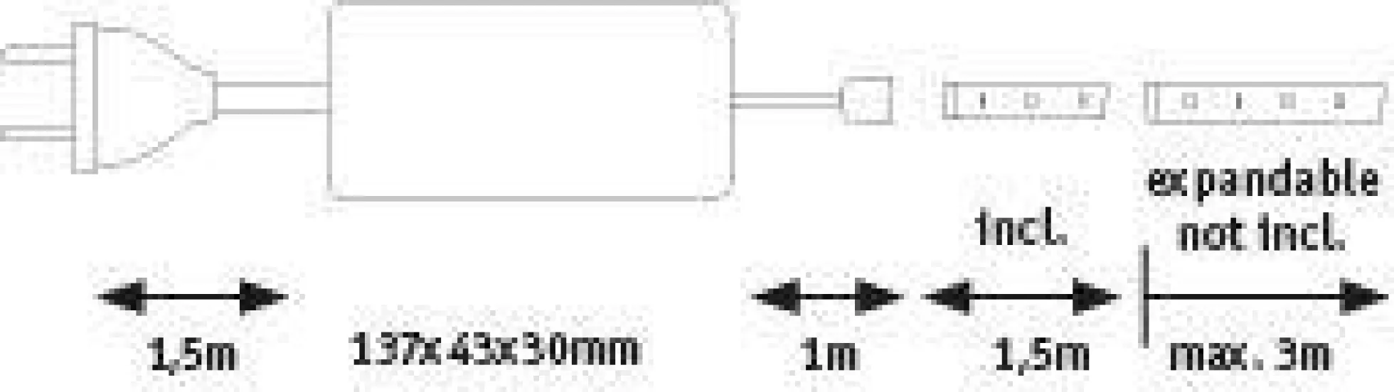 MaxLED 1000 LED Strip - Basisset 1,5m Tageslichtweiß