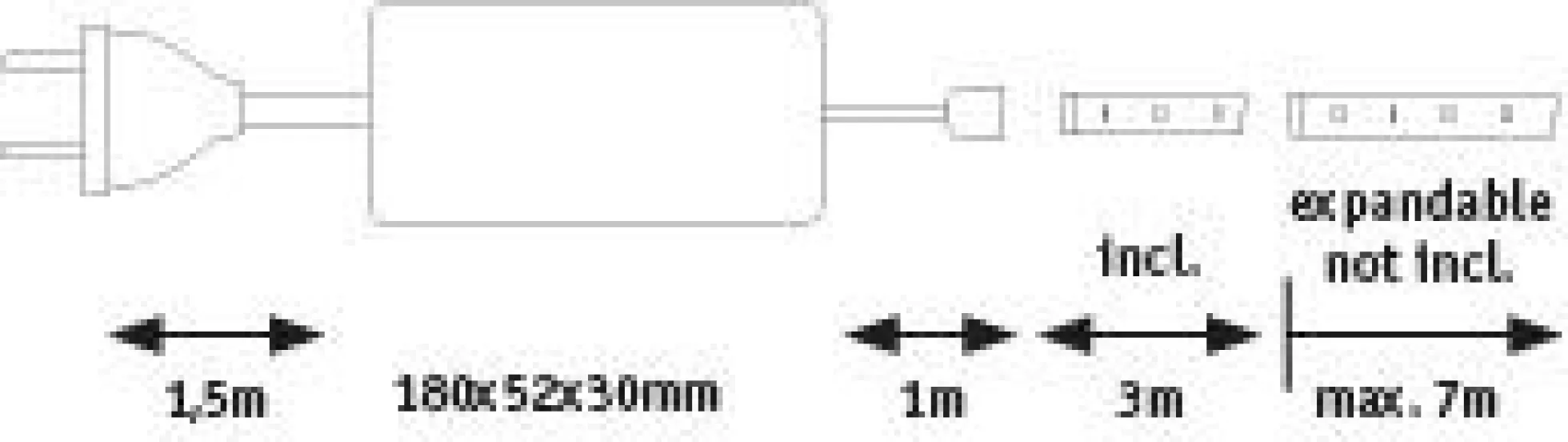 MaxLED 1000 LED Strip - Basisset 3m Warmweiß