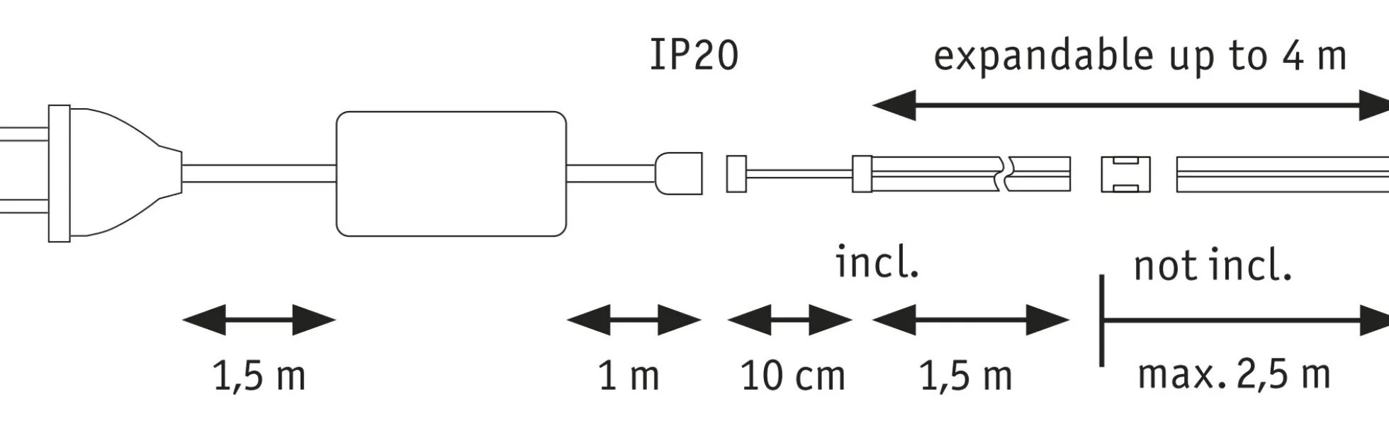 MaxLED 1000 LED Strip - Basisset 1,5m Tageslichtweiß