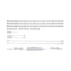 MaxLED 500 LED Strip - Basisset 3x 1,8m