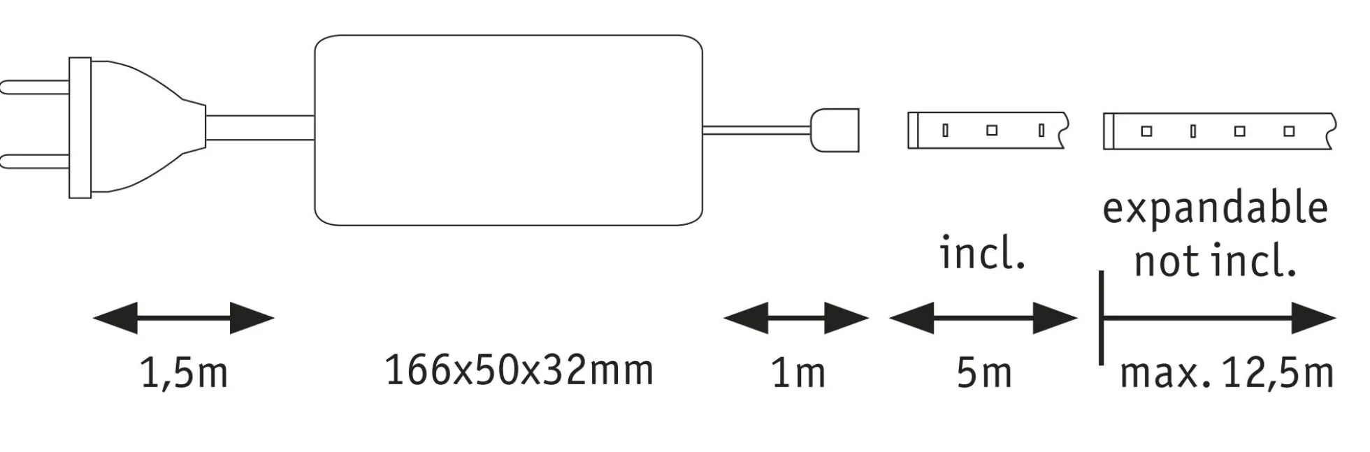 MaxLED 500 LED Strip - Basisset 5m Tageslichtweiß
