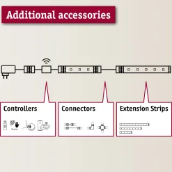MaxLED 500 LED Strip - Einzelstrip 1m Tageslichtweiß