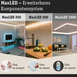 MaxLED Zubehör Verbinder - X-Stück