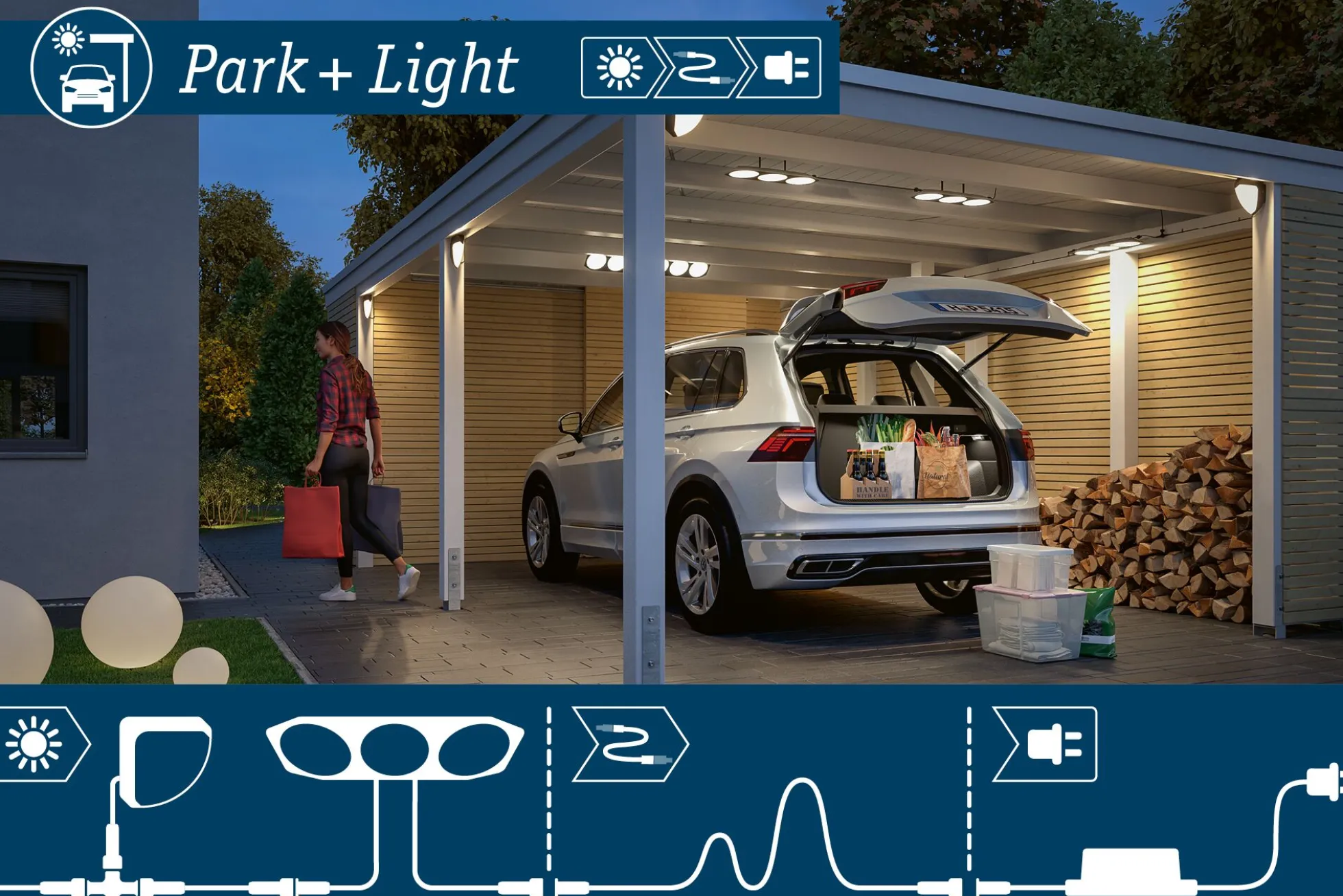 Park + Light Verteiler - 24V-12V