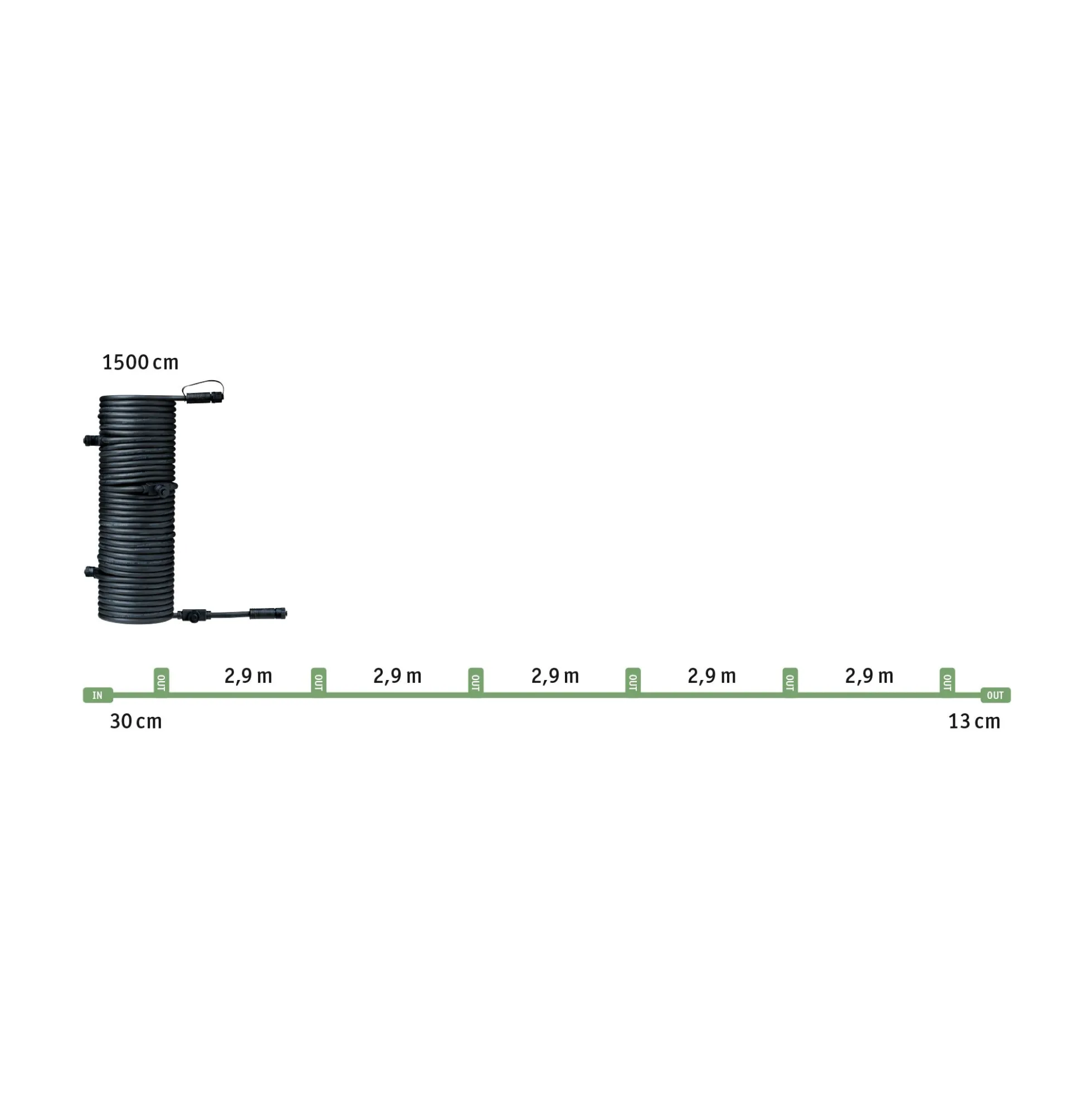 Plug & Shine Kabel - 15m 7 Ausgänge