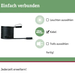 Plug & Shine Kabel - 5m 2 Ausgänge