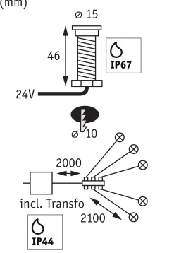 Plug & Shine LED Bodeneinbauleuchte - MicroPen II Basisset