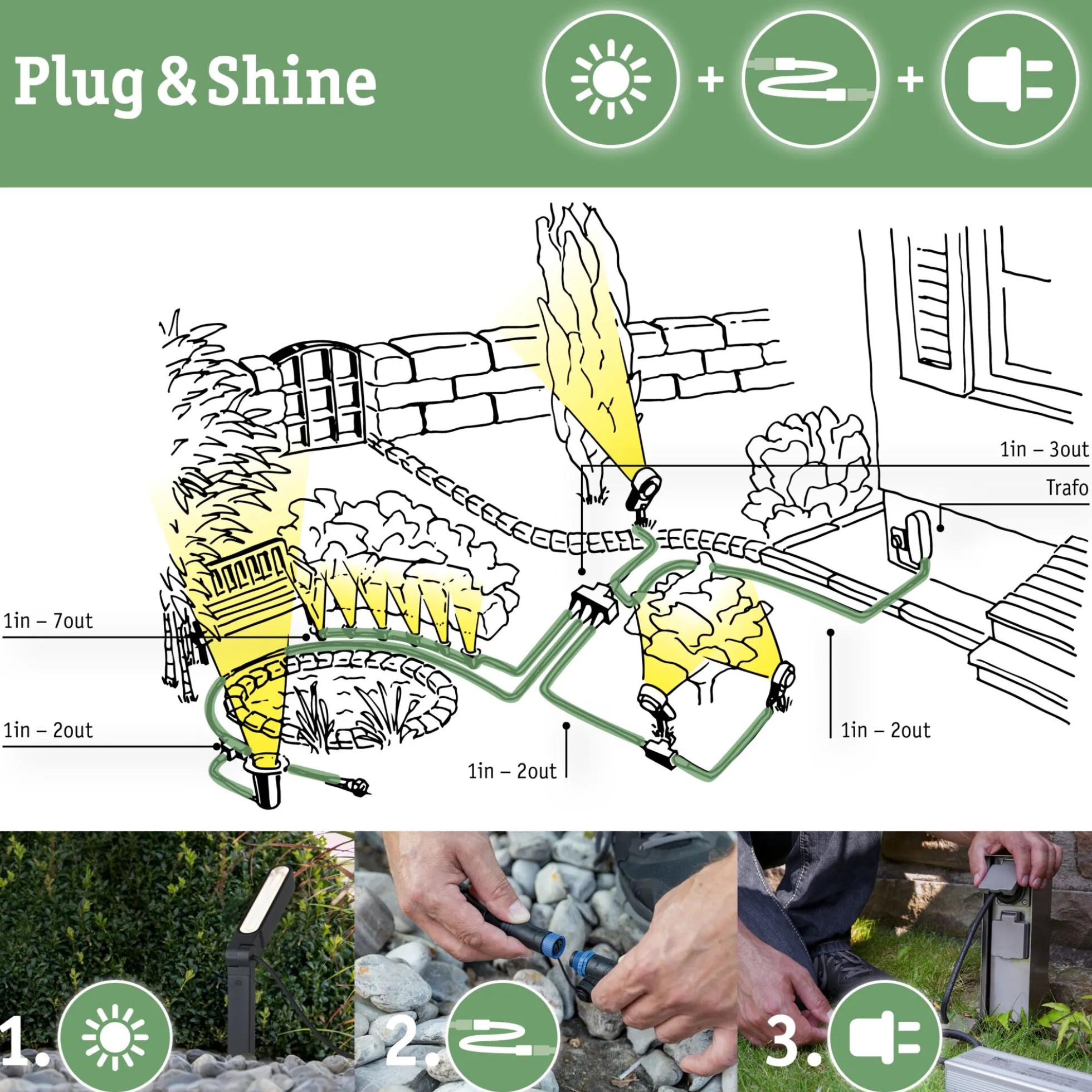 Plug & Shine LED Bodeneinbauleuchte Smart Home Zigbee 3.0 - RGBW Einzelspot