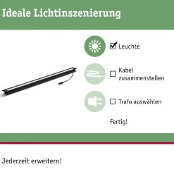 Plug & Shine LED Bodeneinbauleuchte - Lichtleiste