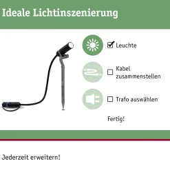 Plug & Shine LED Gartenstrahler - Plantini Einzelspot
