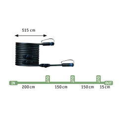 Plug & Shine LED Gartenstrahler - Classic Einzelspot