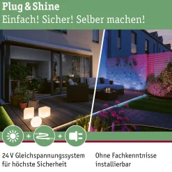 Plug & Shine LED Stripe Smart Home Zigbee 3.0 - Smooth Einzelstrip