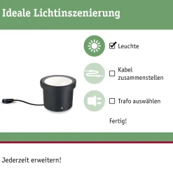 Plug & Shine LED Wandfluter - Ocos Einzelleuchte