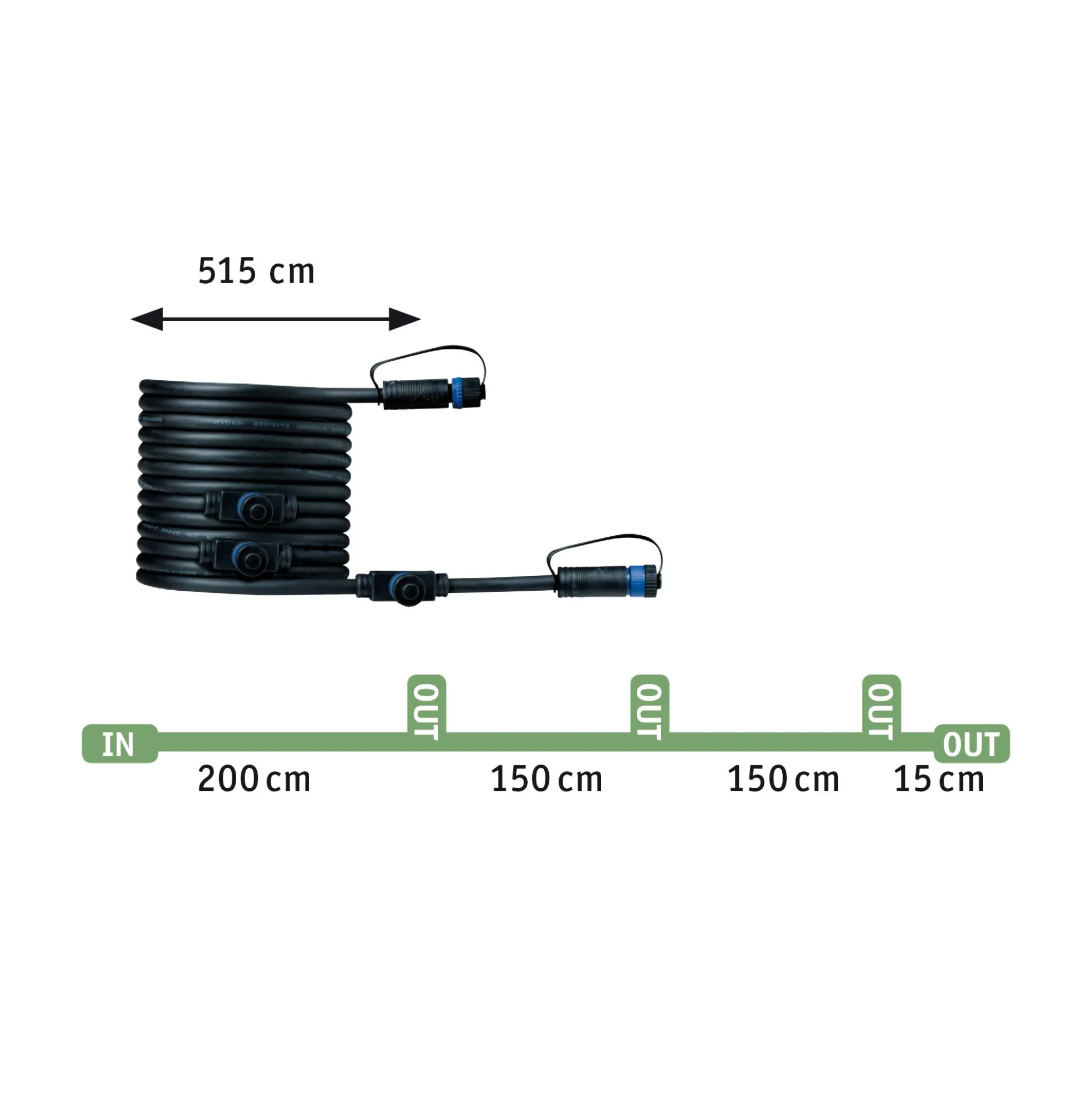Plug & Shine Preisattraktives Starterset Zigbee 3.0 - Smart Home smik + LED Erdspieß Sting