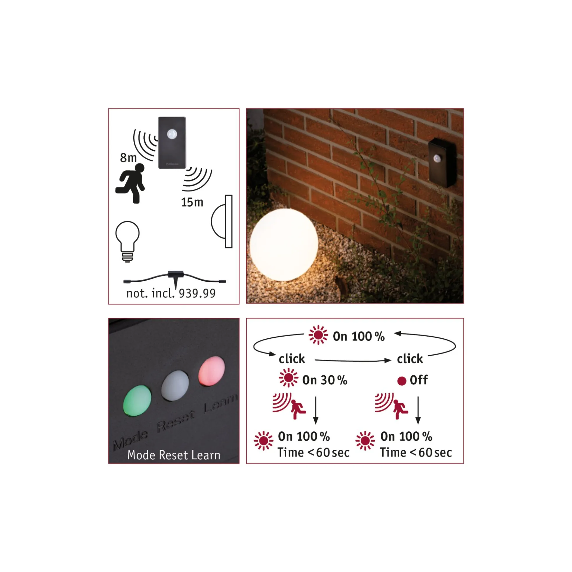 Plug & Shine Sensor Smart Home Zigbee 3.0 - Twilight Dämmerungssensor