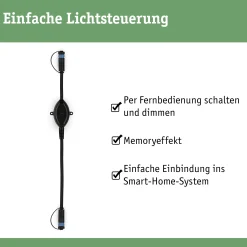 Plug & Shine Sensor Wireless - Twilight Outdoor