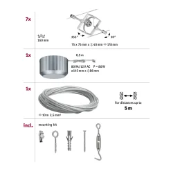 Seilsystem - Mac II Basisset
