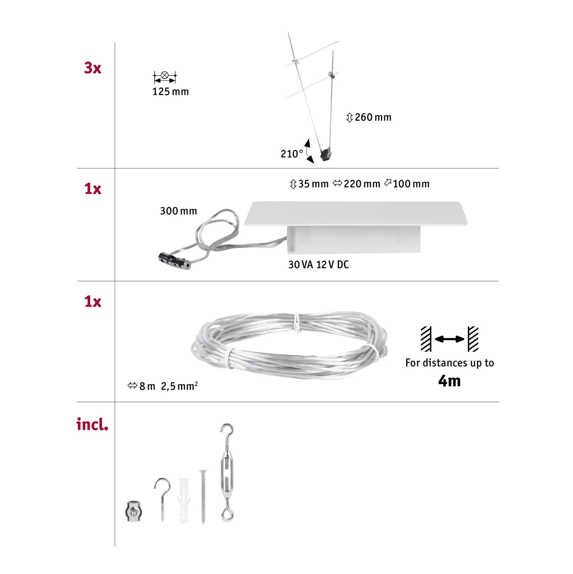 Seilsystem - Simple Basisset