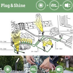 Set Plug & Shine LED Gartenstrahler - Sting 6er-Set