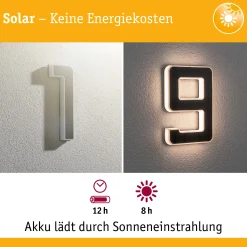Set Solar LED Hausnummernleuchte - Nummer 19