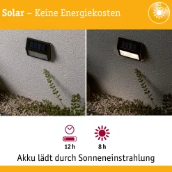 Set Solar LED Treppenleuchte - Dayton 2er-Set