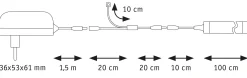 SimpLED LED Strip - Delta 1m
