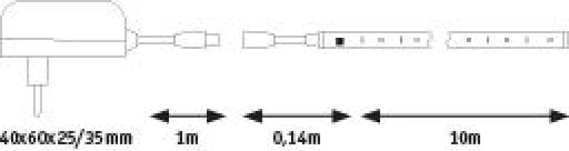 SimpLED Motion LED Strip - RGB Komplettset