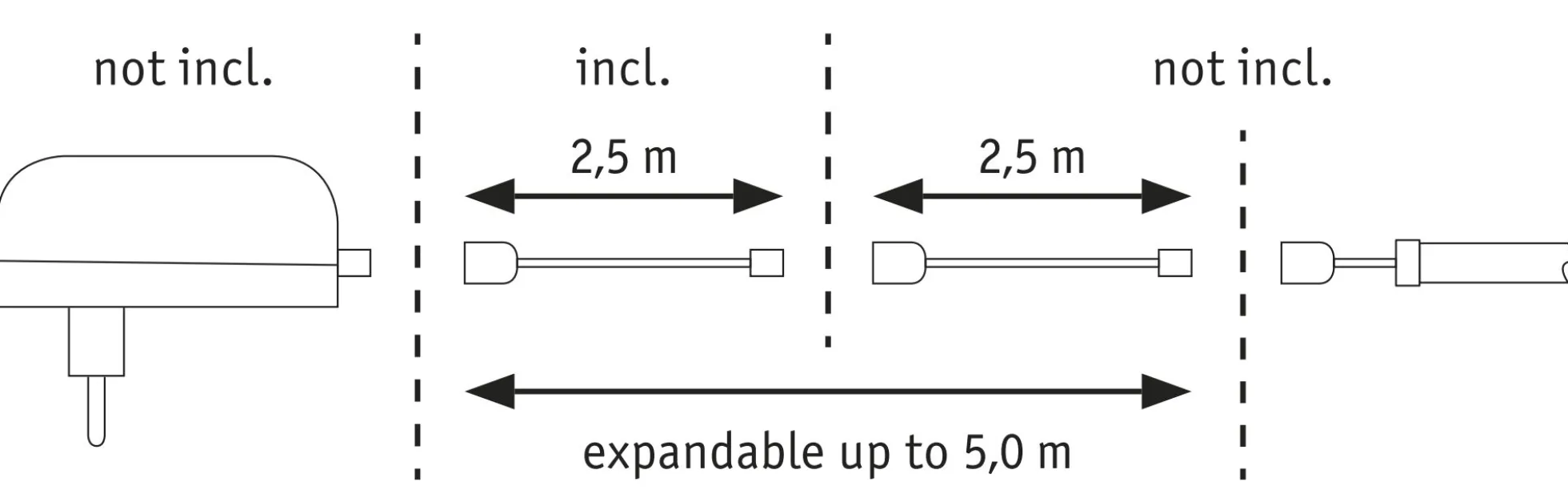 SimpLED Verlängerungskabel - Outdoor