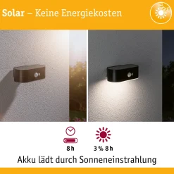 Solar LED Außenwandleuchte - Adya