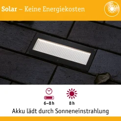Solar LED Bodeneinbauleuchte - Domenic