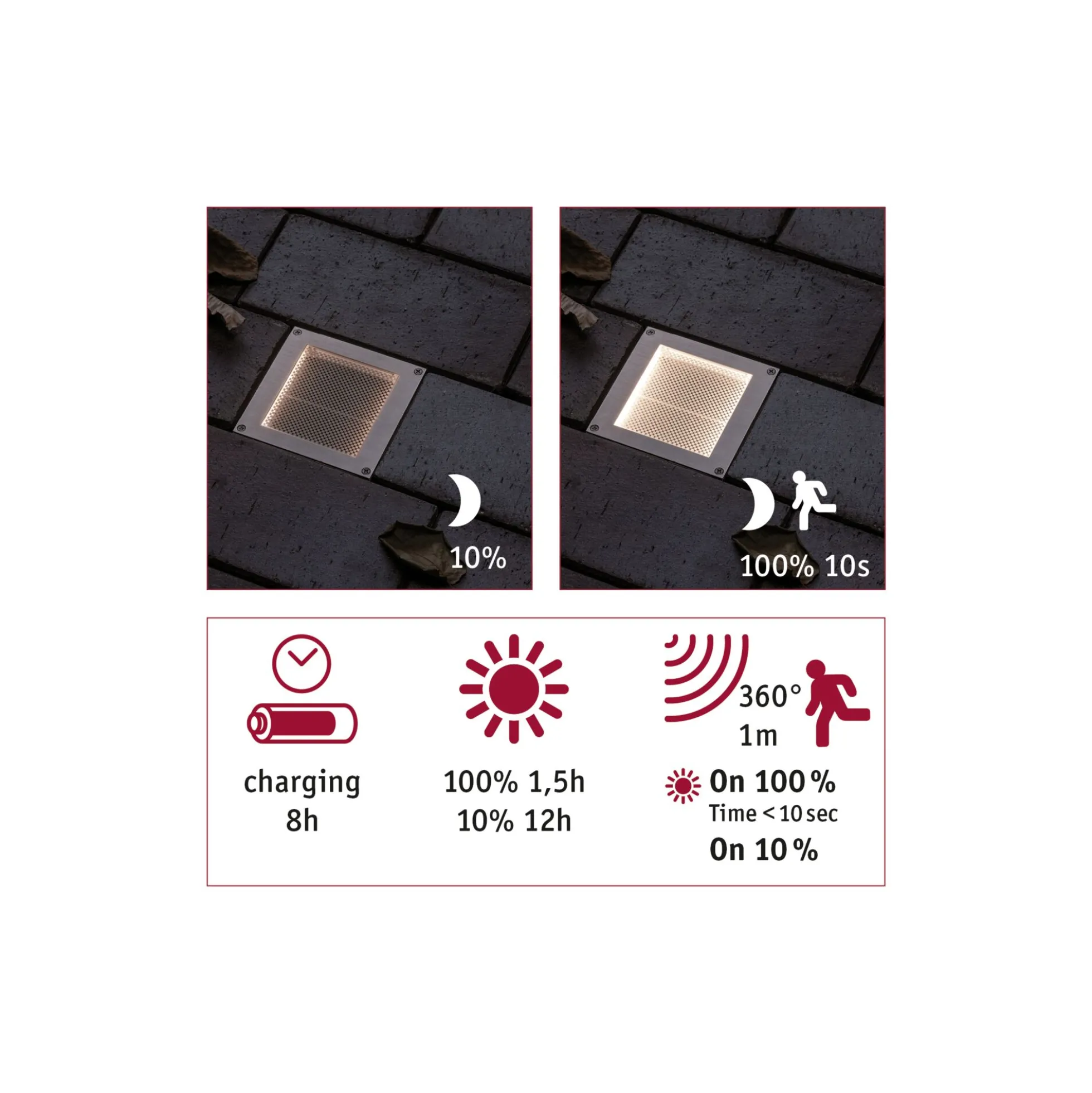 Solar LED Bodeneinbauleuchte - Aron
