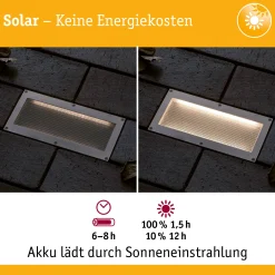 Solar LED Bodeneinbauleuchte - Aron