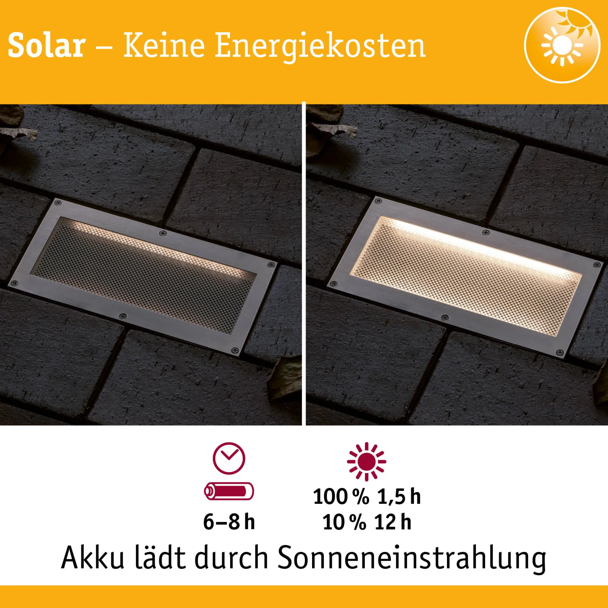 Solar LED Bodeneinbauleuchte - Aron