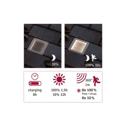 Solar LED Bodeneinbauleuchte - Aron