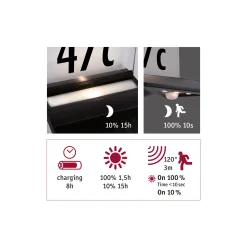 Solar LED Hausnummernleuchte - Yoko Dämmerungsgesteuerter Bewegungsmelder (IR)