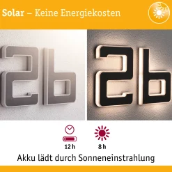 Solar LED Hausnummernleuchte - Buchstabe b