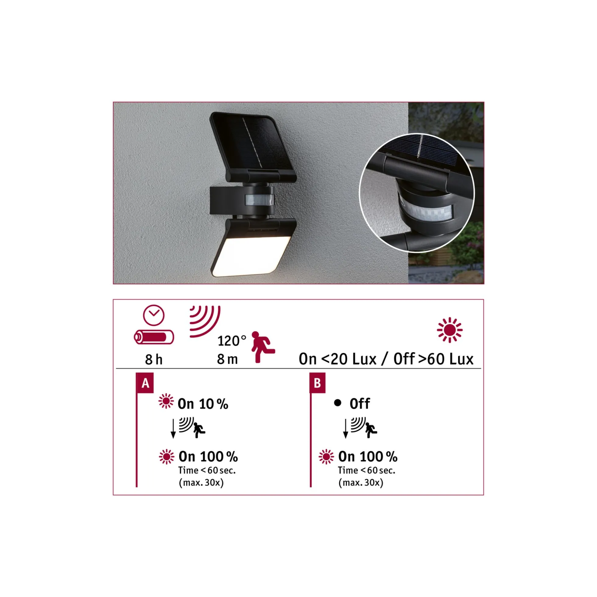 Solar LED Wandfluter - Lesla Dämmerungsgesteuerter Bewegungsmelder (IR)