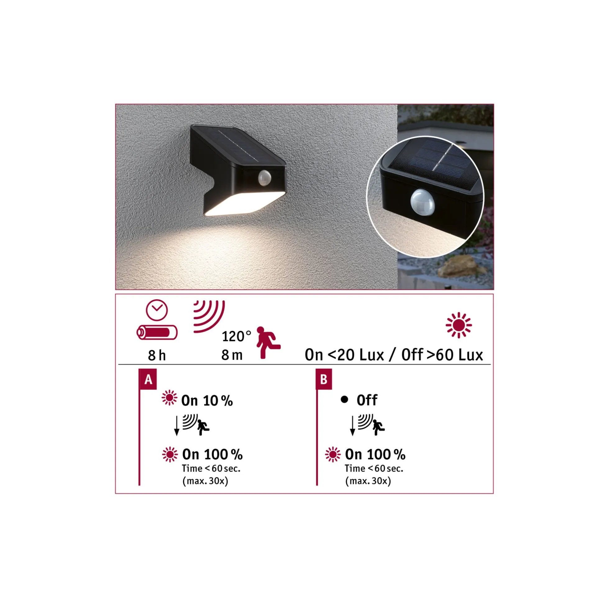 Solar LED Wandfluter - Lesly Dämmerungsgesteuerter Bewegungsmelder (IR)