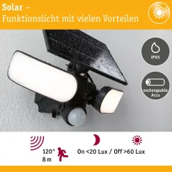 Solar LED Wandfluter - Sonlig Dämmerungsgesteuerter Bewegungsmelder (IR)