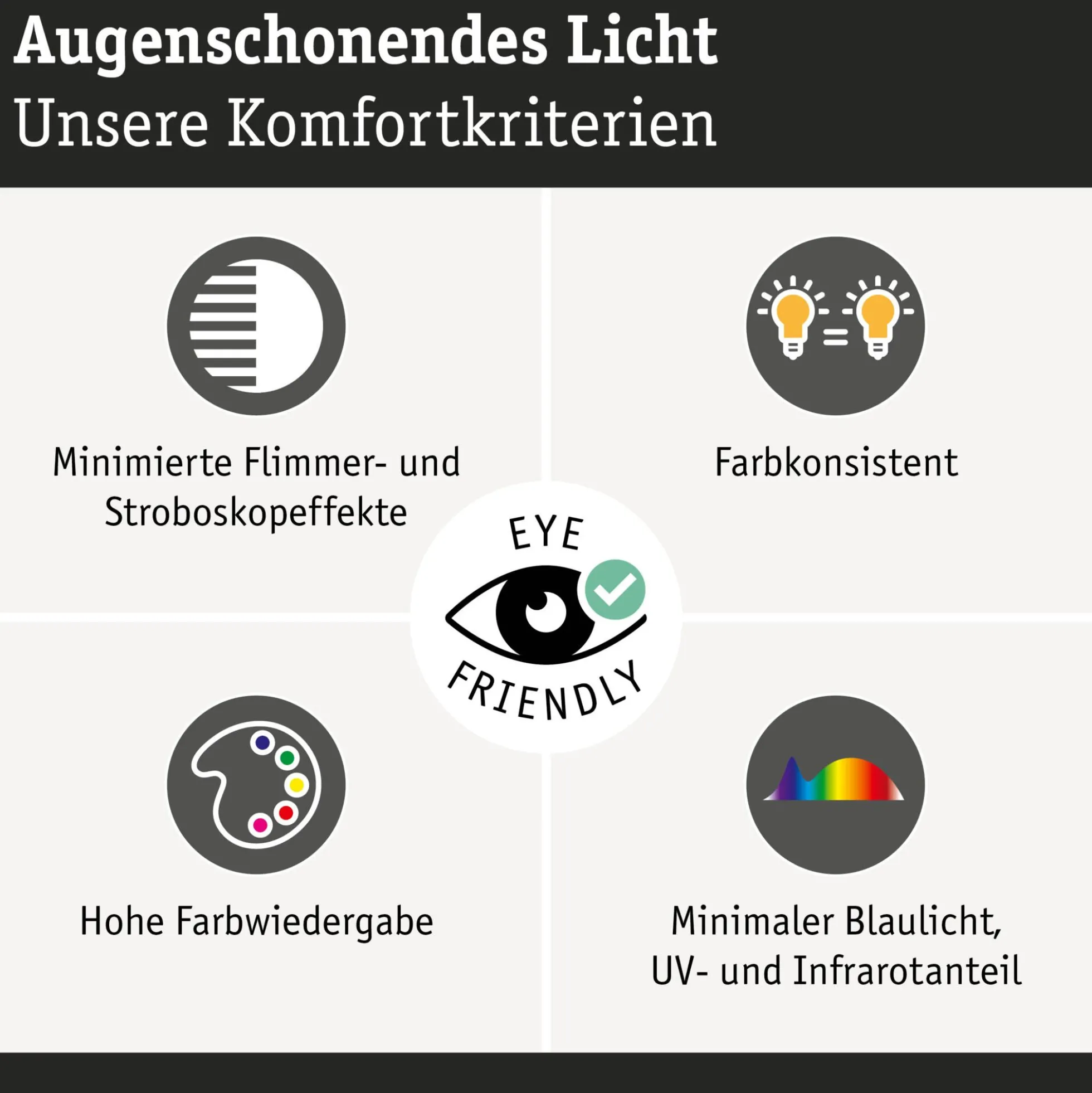 Standard 230V - LED Reflektor GU10