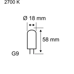Standard 230V - LED Stiftsockel 1er-Set