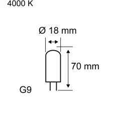 Standard 230V - LED Stiftsockel 3er-Set