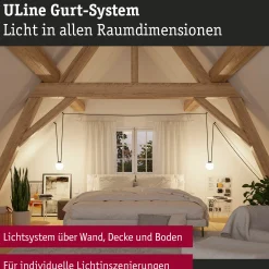 ULine Zubehör - Einbau Abdeckung