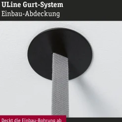 ULine Zubehör - Einbau Abdeckung