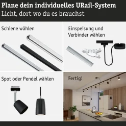 URail Einspeisung Zigbee 3.0 - Kabel