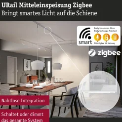 URail Einspeisung Zigbee 3.0 - Mitteleinspeisung