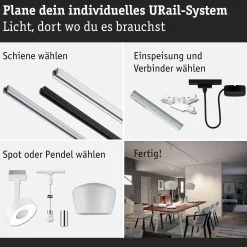 URail Einspeisung Zigbee 3.0 - Mitteleinspeisung