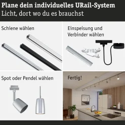 URail Einspeisung Zigbee 3.0 - Kabel